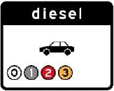Señal C22e4: Panel bajo C22e: zona ambiental para autos diésel; acceso con clase de emisión 4 a 6