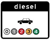 Señal C22e5: Panel bajo C22e: zona ambiental para autos diésel; acceso con clase de emisión 5 y 6