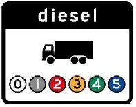 Señal C22e8: Panel bajo C22e: zona ambiental para camiones; acceso con clase de emisión 6